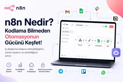 n8n Nedir? Kodlama Bilmeden Otomasyonun Gücünü Keşfet!