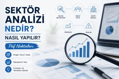 Sektör Analizi: İş Dünyasında Pusulanız